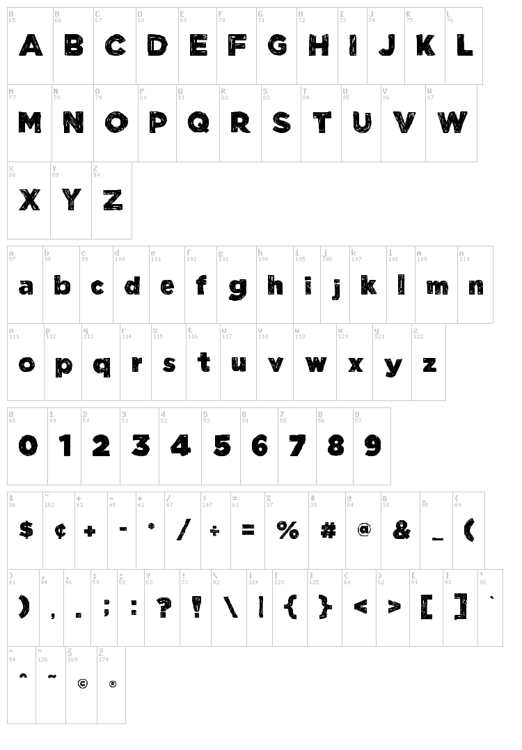 Manhattan Hand font map
